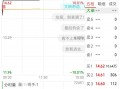股票 数据分析，股票数据分析工具