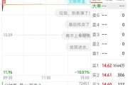 股票 数据分析，股票数据分析工具