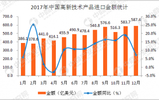 金10数据分析，金十数据怎么盈利